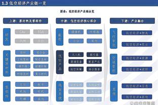 每体：巴萨将以2亿欧出售巴萨工作室股份，并争取1月签约新中场